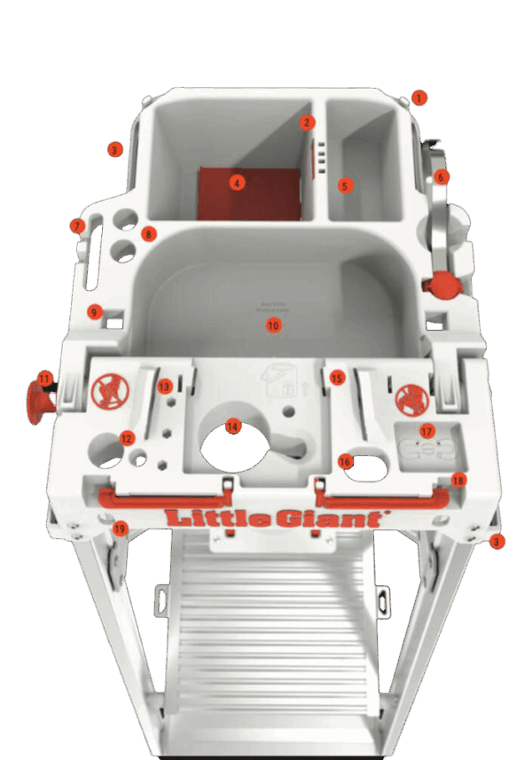 Malerleiter Stufenleiter Little Giant Malerdeck