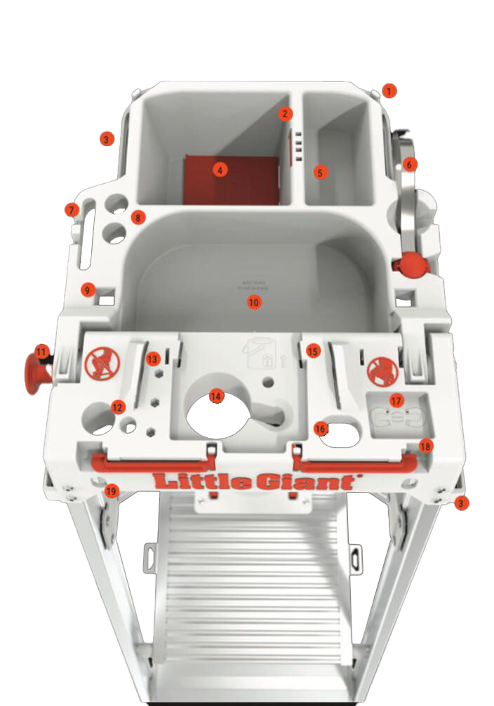 Malerleiter Stufenleiter Little Giant Malerdeck